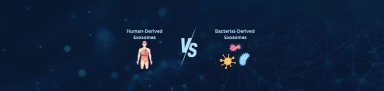 Infographic comparing human-derived vs. bacterial-derived exosomes in aesthetics, highlighting sourcing concerns and safe alternatives.