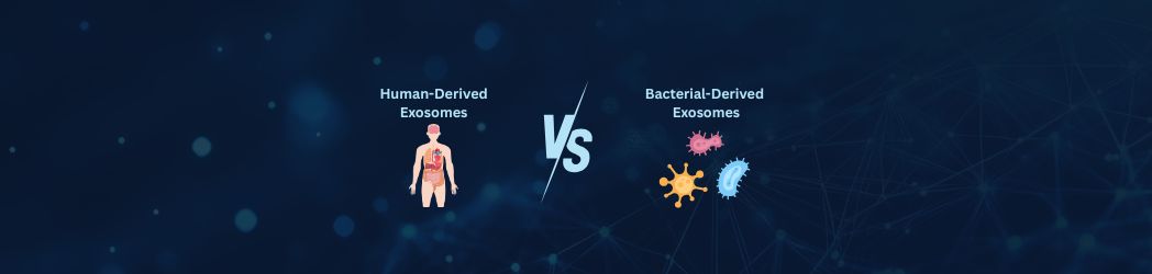 Infographic comparing human-derived vs. bacterial-derived exosomes in aesthetics, highlighting sourcing concerns and safe alternatives.